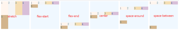 结合CSS3的布局新特征谈谈常见布局方法16