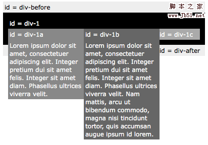 CSS Position 使用详细小结7