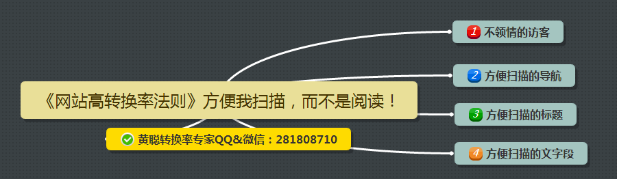 浅谈网站高转换率法则之善于扫描的访客们1