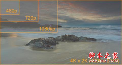 什么才是真4K？热销王华为荣耀与芒果嗨Q H7电视盒子对比评测2