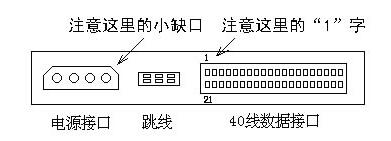 装机DIY之硬盘安装方法 不同硬盘安装方法图解教程1