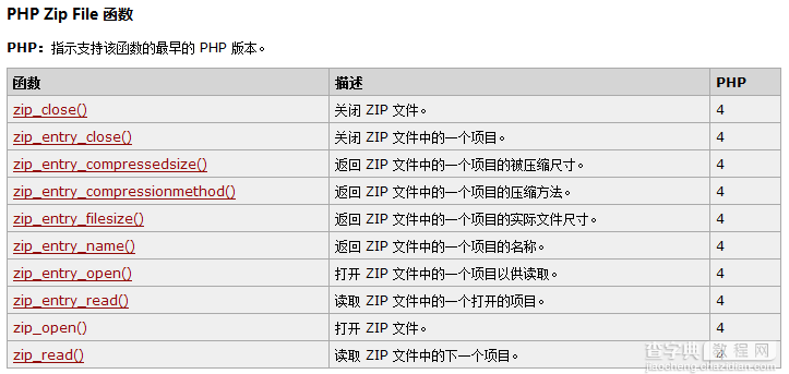 php实现zip压缩文件解压缩代码分享（简单易懂）1