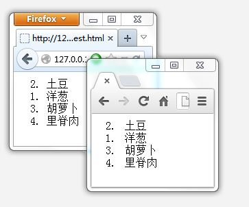 详解HTML5中ol标签的用法5