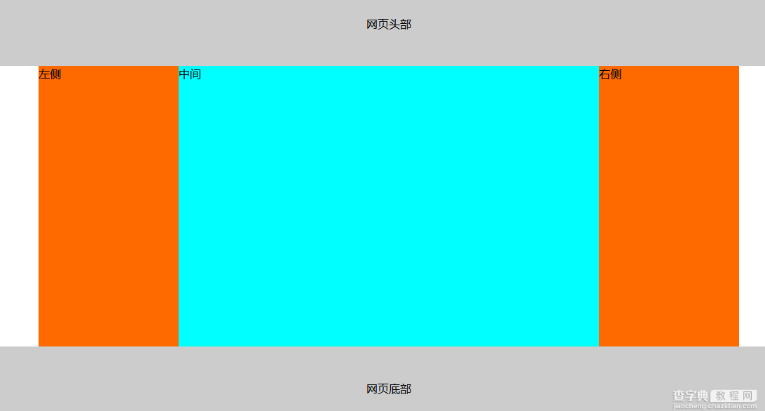 深入解析CSS的display:inline-block属性的使用7