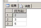 与MSSQL对比学习MYSQL的心得（三）--查看字段的长度1