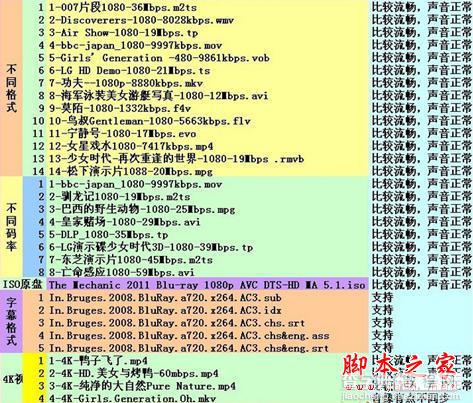 什么才是真4K？热销王华为荣耀与芒果嗨Q H7电视盒子对比评测27