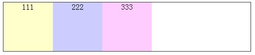 实例讲解CSS3中的box-flex弹性盒属性布局14