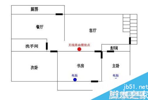 绕开无线路由器使用陷阱 让无线网络体验更好6