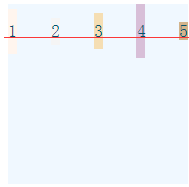 结合CSS3的布局新特征谈谈常见布局方法15