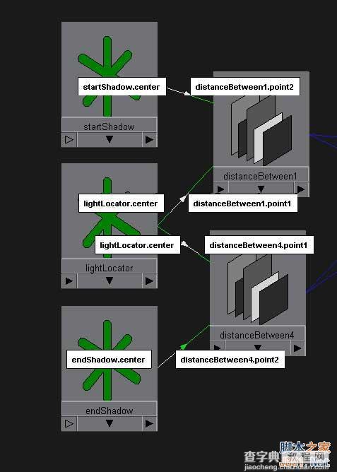 Maya经典教程 分析衰减深度帖图阴影6