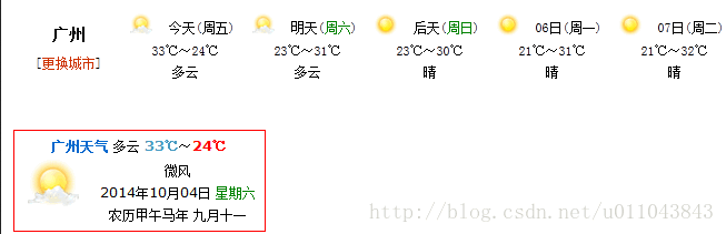 利用iframe在网页中显示天气附效果截图1