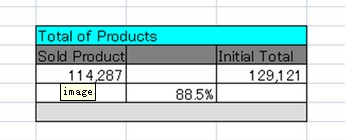 datatable生成excel和excel插入图片示例详解2