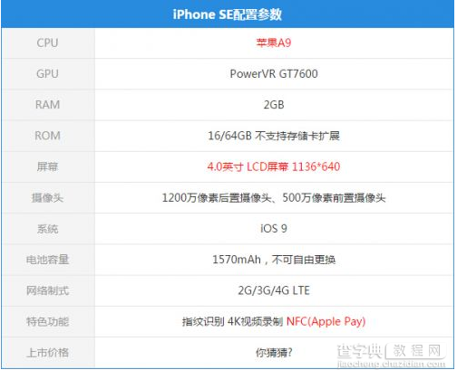 iphone se拆解(拆机)评测 iPhone se拆机图解详细过程解析(真机反正面拆解)1