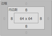 利用CSS定位背景图片的常用方法总结2