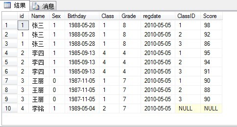 sql server 2008中的apply运算符使用方法2