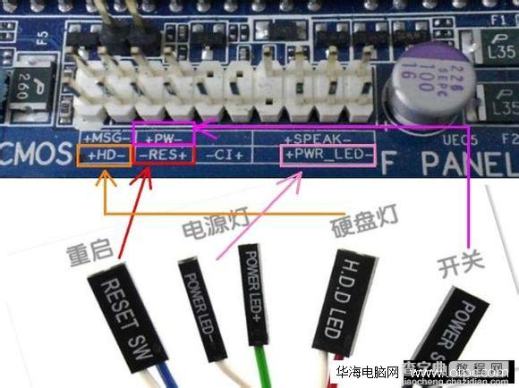 DIY电脑装机教程 主机走背线方法图文教程17