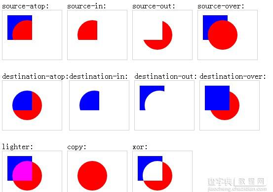 用HTML5 实现橡皮擦的涂抹效果的教程4