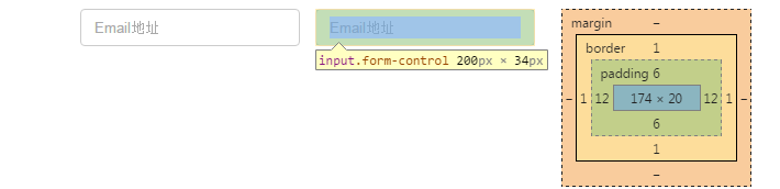 使用CSS3的box-sizing属性解决div宽高被内边距撑开的问题2