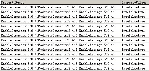 Community Server专题二：体系结构4