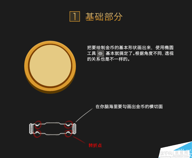 PS钢笔工具绘制一枚质感的游戏金币2