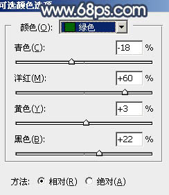 Photoshop调制出唯美的暗调霞光树林人物4