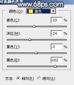 Photoshop调制出唯美的暗调霞光树林人物3