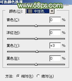 使用Photoshop调出春季暖色效果的草地人像（图文教程）13