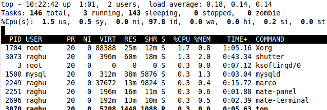 Linux中用于进程显示的top命令使用实例集锦14