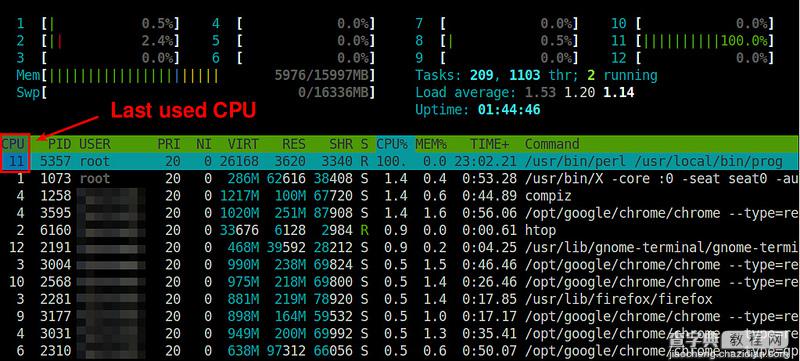 获知Linux的进程运行在哪个CPU内核上的方法2