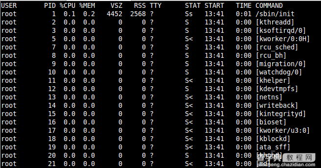 Linux系统中10个常用的ps命令总结4