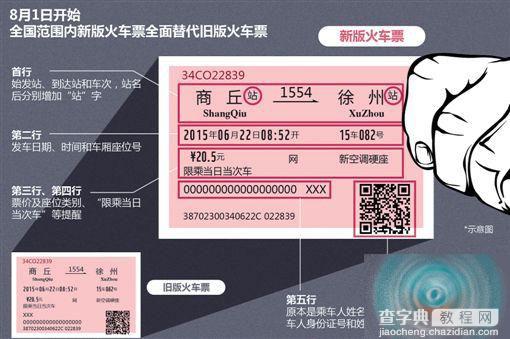 新版火车票8月1日全面推行   虚假信息将入黑名单1