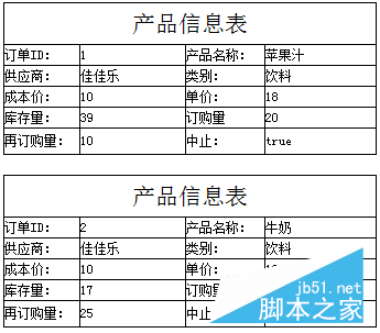 BI报表中如何将网格式报表打印成其它样式(图解)  网格式报表打印成其它样式的方法3