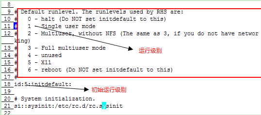 解析Linux系统启动的引导流程2