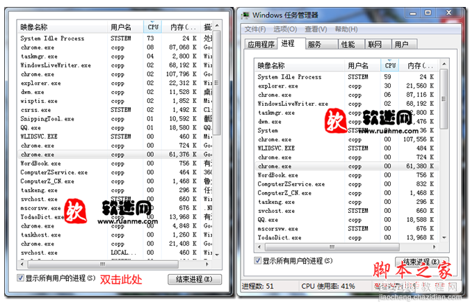 Windows任务管理器菜单栏、标签栏不见了的解决方法1