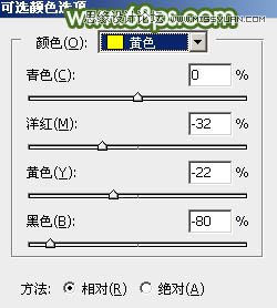 使用Photoshop调出春季暖色效果的草地人像（图文教程）3