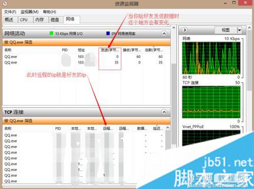 Win8系统利用资源监视器如何查看QQ好友的IP地址3