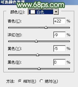 Photoshop将草地人物图片打造出梦幻的秋季青绿色8