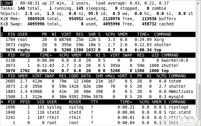Linux中用于进程显示的top命令使用实例集锦8