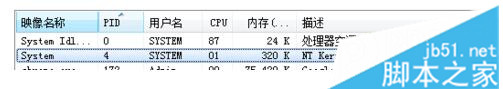 Win7系统安装vs和xampp导致80端口发生冲突的解决方法1