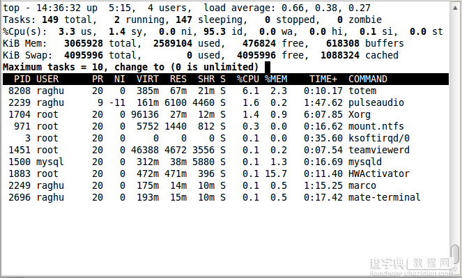 Linux中用于进程显示的top命令使用实例集锦24