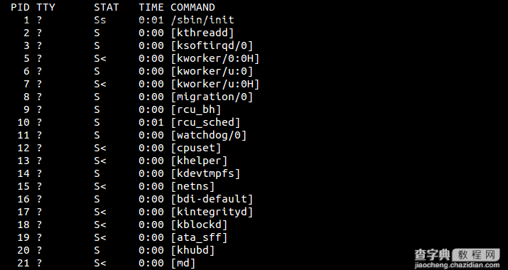 Linux系统中10个常用的ps命令总结2
