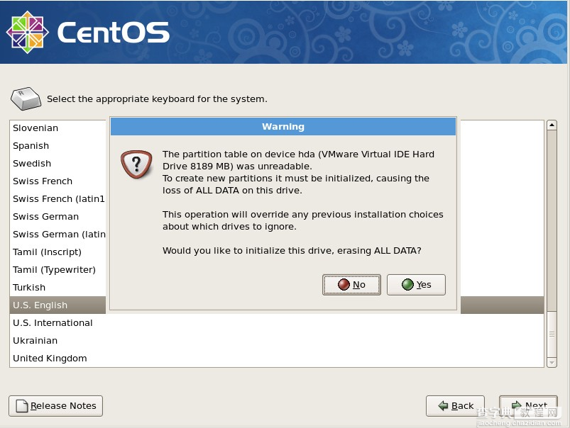 图文详解CentOS系统的安装过程6