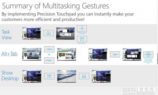Win10将为触屏和触控板带来更多更精准的多点触控手势2