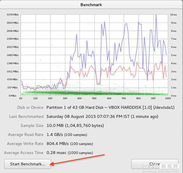 Linux系统中使用dd命令检测硬盘性能的方法5