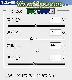 使用Photoshop调出春季暖色效果的草地人像（图文教程）11