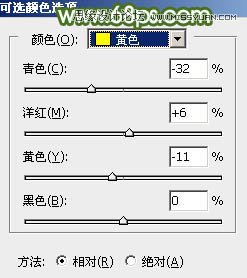 使用Photoshop调出春季暖色效果的草地人像（图文教程）10