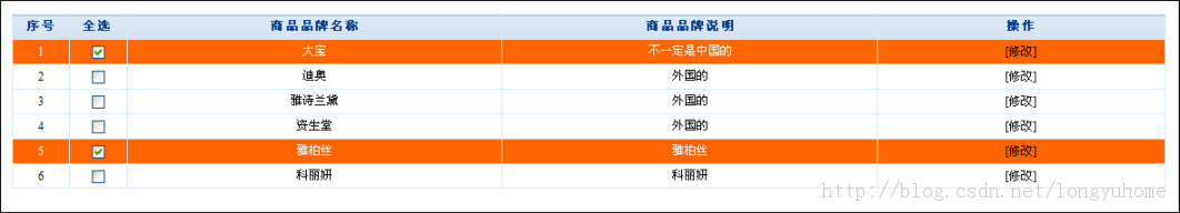 jquery实现带复选框的表格行选中删除时高亮显示1