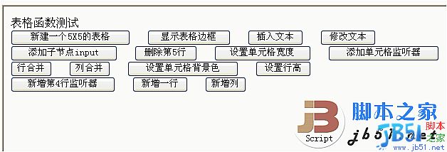 一组JS创建和操作表格的函数集合1