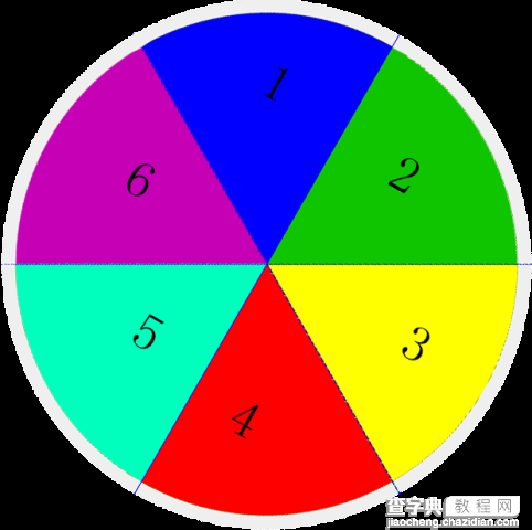 javascript圆盘抽奖程序实现原理和完整代码例子1