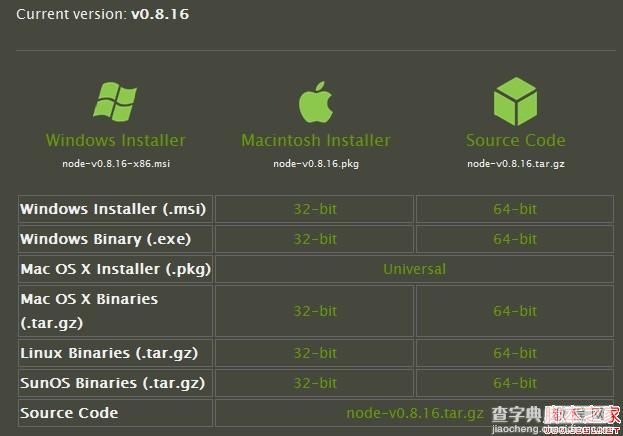 windows系统下简单nodejs安装及环境配置3